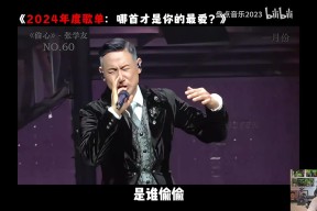 九游登陆 -包含Uzi连续十五场比赛得分超过刷新纪录,中国队不断突破!的词条