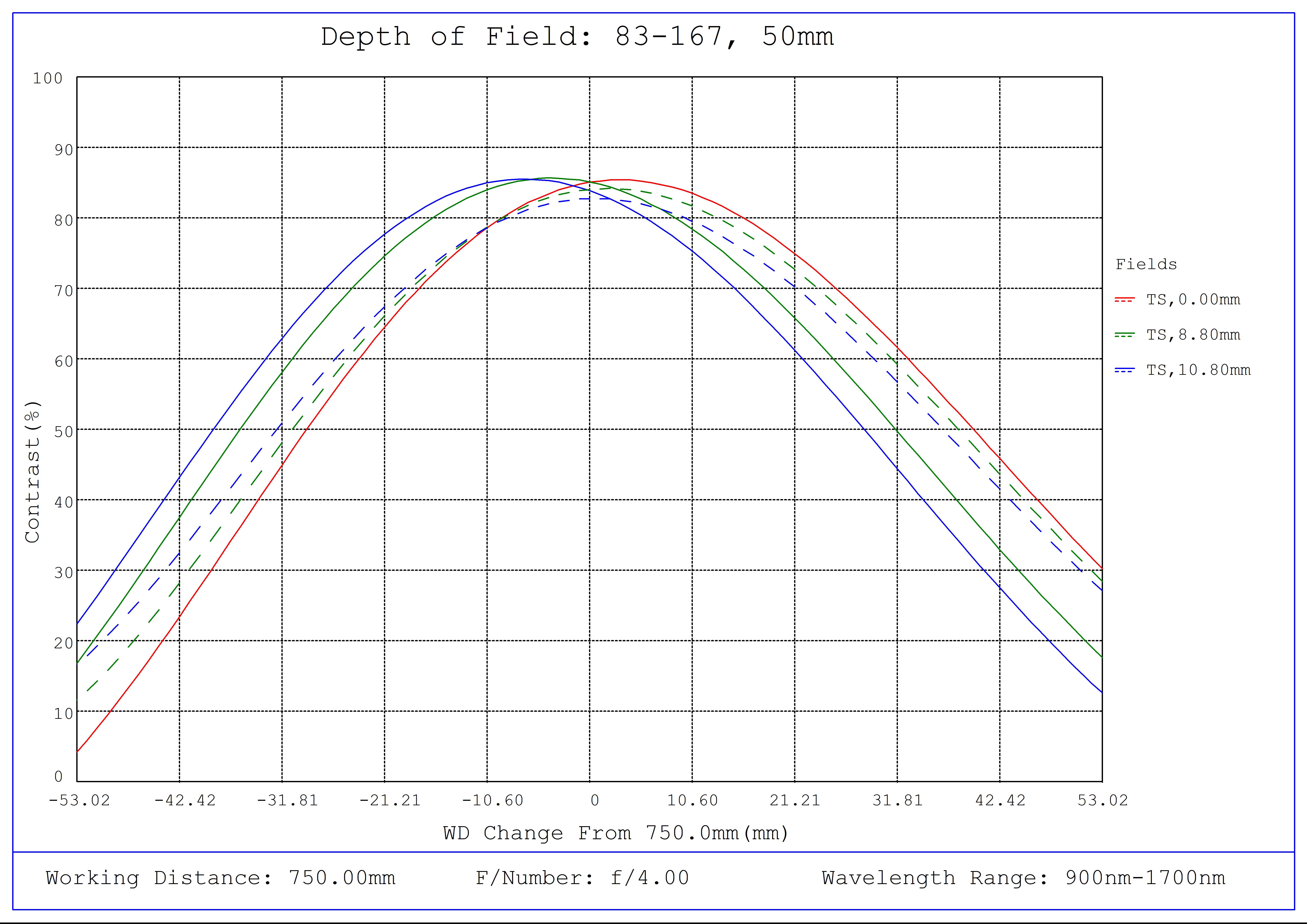 九游在线登录 -jdn2一w09hn